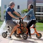 Best 5 Mini & Small Electric Bikes For Sale In 2020 Reviews